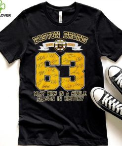 Boston Bruins 2022 2023 63 wins most wins in a Single Season in History signature players hoodie, sweater, longsleeve, shirt v-neck, t-shirt