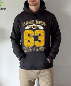 Boston Bruins 2022 2023 63 wins most wins in a Single Season in History signature players hoodie, sweater, longsleeve, shirt v-neck, t-shirt