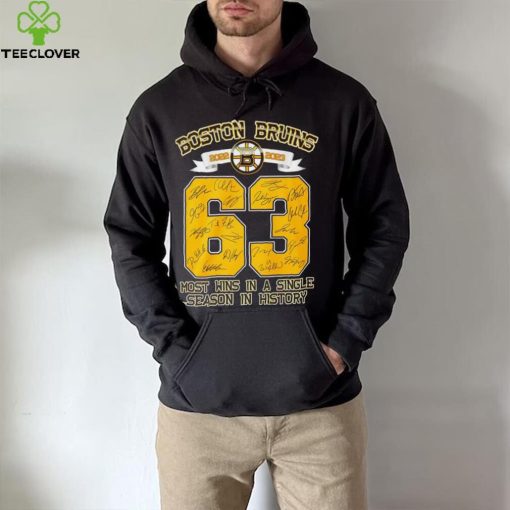 Boston Bruins 2022 2023 63 wins most wins in a Single Season in History signature players hoodie, sweater, longsleeve, shirt v-neck, t-shirt