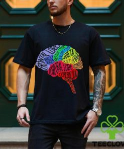 Brain Frontal lobe Temporal lobe cerebellum Brainstem colorful shirt