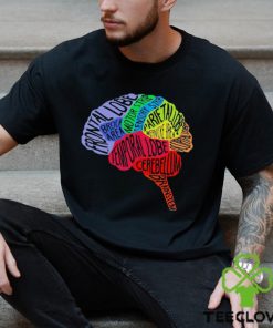 Brain Frontal lobe Temporal lobe cerebellum Brainstem colorful shirt