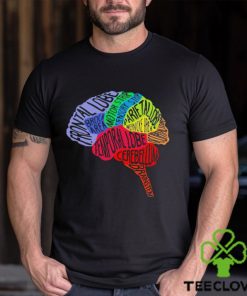 Brain Frontal lobe Temporal lobe cerebellum Brainstem colorful shirt