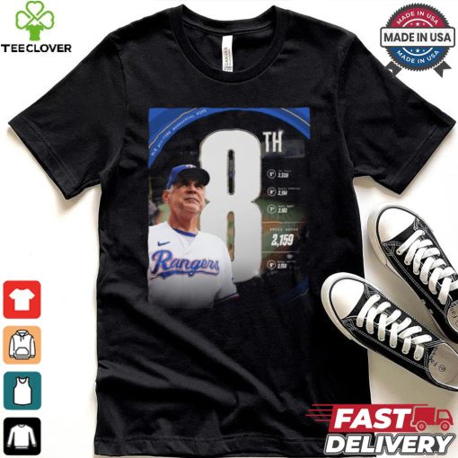 Bruce Bochy 2,159 Texas Rangers MLB All time Managerial wins shirt