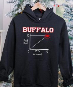 Buffalo fuck around and find out