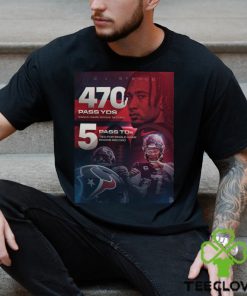 CJ Stroud 470 Pass YDs And 5 Pass TDs For Single Game Rookie Record Home Decor Poster Canvas 2 CJ Stroud 470 Pass YDs And 5 Pass TDs For Single Game Rookie Record Home Decor Poster Canvas