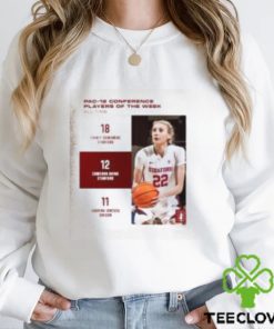 Cameron Brink Stanford Cardinal Of The Pac 12 Conference Is Player Of The Year Poster Shirt