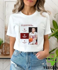 Cameron Brink Stanford Cardinal Of The Pac 12 Conference Is Player Of The Year Poster Shirt