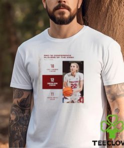 Cameron Brink Stanford Cardinal Of The Pac 12 Conference Is Player Of The Year Poster Shirt