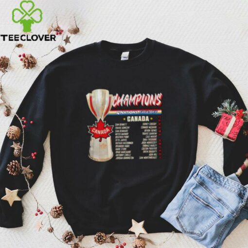 Canada Hockey Nhl 4 Nations Face Off Champions 2025 Trophy And Name Shirt