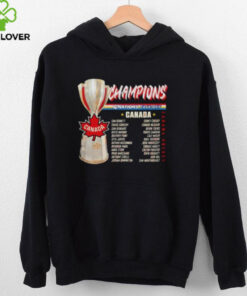 Canada Hockey Nhl 4 Nations Face Off Champions 2025 Trophy And Name Shirt