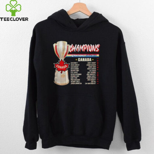 Canada Hockey Nhl 4 Nations Face Off Champions 2025 Trophy And Name Shirt