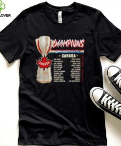 Canada Hockey Nhl 4 Nations Face Off Champions 2025 Trophy And Name Shirt