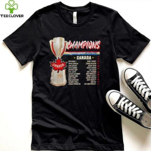 Canada Hockey Nhl 4 Nations Face Off Champions 2025 Trophy And Name Shirt