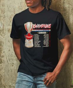 Canada Hockey Nhl 4 Nations Face Off Champions 2025 Trophy And Name Shirt