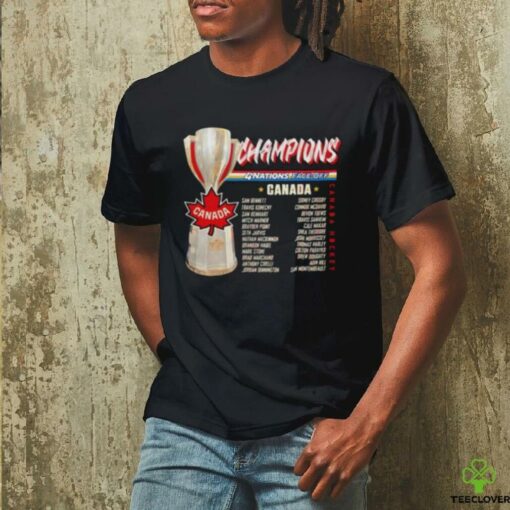 Canada Hockey Nhl 4 Nations Face Off Champions 2025 Trophy And Name Shirt
