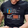 Shinji Ikari of course I cum fast I got anime to watch Anime shirt