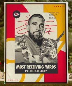 Congrats Travis Kelce Is The Most Receiving Yards In Kansas City Chiefs History Home Decor Poster Canvas