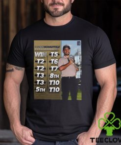 Congrats Xander Schauffele Best Major Finishes Since 2017 Unisex T Shirt