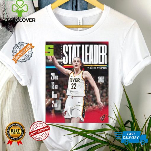 Congrats to caitlin clark indiana fever wnba 2024 broke the franchise record for assists in a single quarter home decor poster shirt