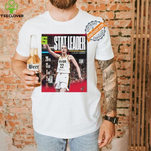 Congrats to caitlin clark indiana fever wnba 2024 broke the franchise record for assists in a single quarter home decor poster shirt