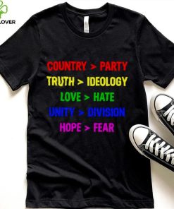 Country party truth ideology love hate unity division hope fear shirt 1 Country party truth ideology love hate unity division hope fear shirt