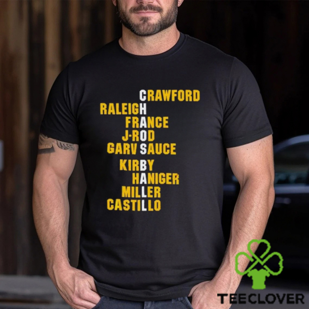 Crawford Raleigh France J Rod Garv Sauce Kirby Haniger Miller Castillo Chaos Ball Names shirt Crawford Raleigh France J Rod Garv Sauce Kirby Haniger Miller Castillo Chaos Ball Names shirt