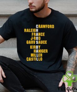 Crawford Raleigh France J Rod Garv Sauce Kirby Haniger Miller Castillo Chaos Ball Names shirt