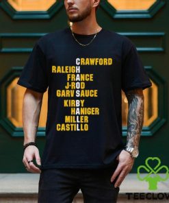Crawford Raleigh France J Rod Garv Sauce Kirby Haniger Miller Castillo Chaos Ball Names shirt