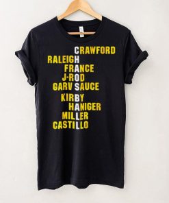 Crawford Raleigh France J Rod Garv Sauce Kirby Haniger Miller Castillo Chaos Ball names 2024 Shirt 1 Crawford Raleigh France J Rod Garv Sauce Kirby Haniger Miller Castillo Chaos Ball names 2024 Shirt