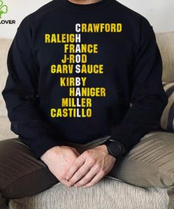 Crawford Raleigh France J Rod Garv Sauce Kirby Haniger Miller Castillo Chaos Ball names 2024 Shirt 2 Crawford Raleigh France J Rod Garv Sauce Kirby Haniger Miller Castillo Chaos Ball names 2024 Shirt