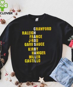 Crawford Raleigh France J Rod Garv Sauce Kirby Haniger Miller Castillo Chaos Ball names 2024 Shirt 3 Crawford Raleigh France J Rod Garv Sauce Kirby Haniger Miller Castillo Chaos Ball names 2024 Shirt