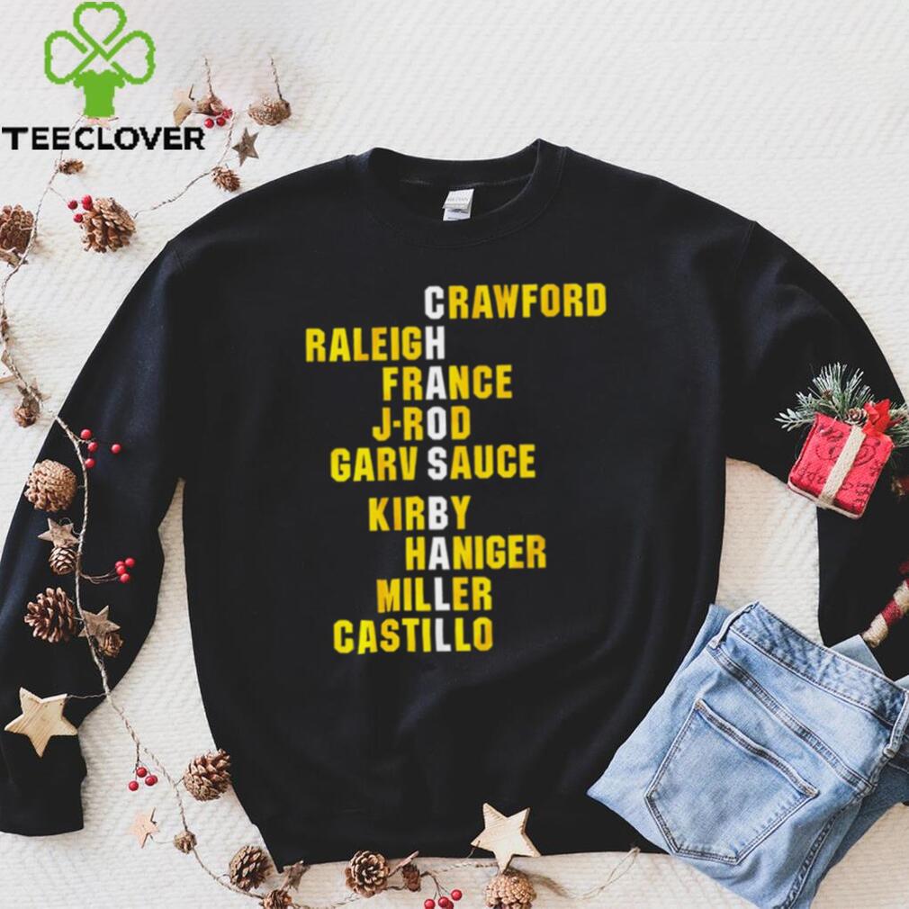 Crawford Raleigh France J Rod Garv Sauce Kirby Haniger Miller Castillo Chaos Ball names 2024 Shirt Crawford Raleigh France J Rod Garv Sauce Kirby Haniger Miller Castillo Chaos Ball names 2024 Shirt