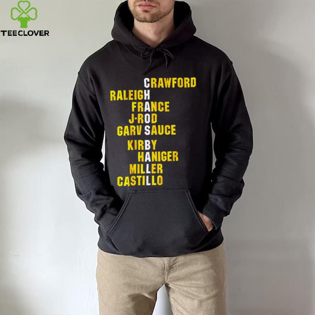 Crawford Raleigh France J Rod Garv Sauce Kirby Haniger Miller Castillo Chaos Ball names 2024 Shirt Crawford Raleigh France J Rod Garv Sauce Kirby Haniger Miller Castillo Chaos Ball names 2024 Shirt