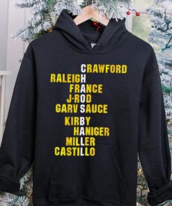 Crawford Raleigh France J Rod Garv Sauce Kirby Haniger Miller Castillo Chaos Ball names 2024 Shirt 5 Crawford Raleigh France J Rod Garv Sauce Kirby Haniger Miller Castillo Chaos Ball names 2024 Shirt