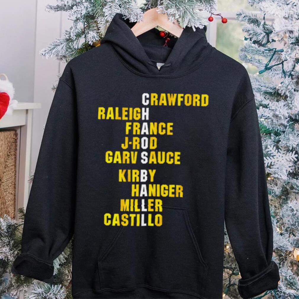 Crawford Raleigh France J Rod Garv Sauce Kirby Haniger Miller Castillo Chaos Ball names 2024 Shirt Crawford Raleigh France J Rod Garv Sauce Kirby Haniger Miller Castillo Chaos Ball names 2024 Shirt