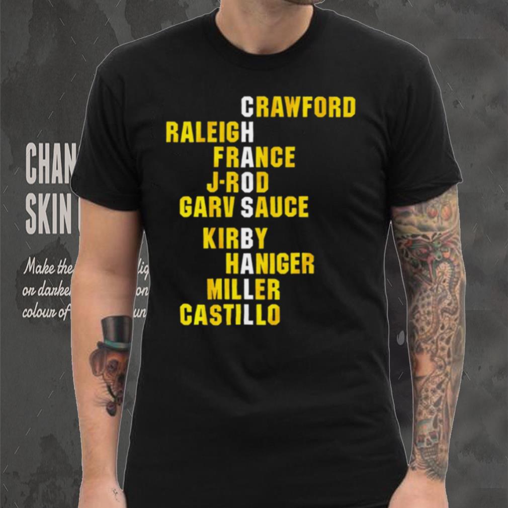 Crawford Raleigh France J Rod Garv Sauce Kirby Haniger Miller Castillo Chaos Ball names 2024 Shirt Crawford Raleigh France J Rod Garv Sauce Kirby Haniger Miller Castillo Chaos Ball names 2024 Shirt