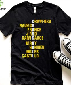 Crawford Raleigh France J Rod Garv Sauce Kirby Haniger Miller Castillo Chaos Ball names 2024 Shirt 7 Crawford Raleigh France J Rod Garv Sauce Kirby Haniger Miller Castillo Chaos Ball names 2024 Shirt