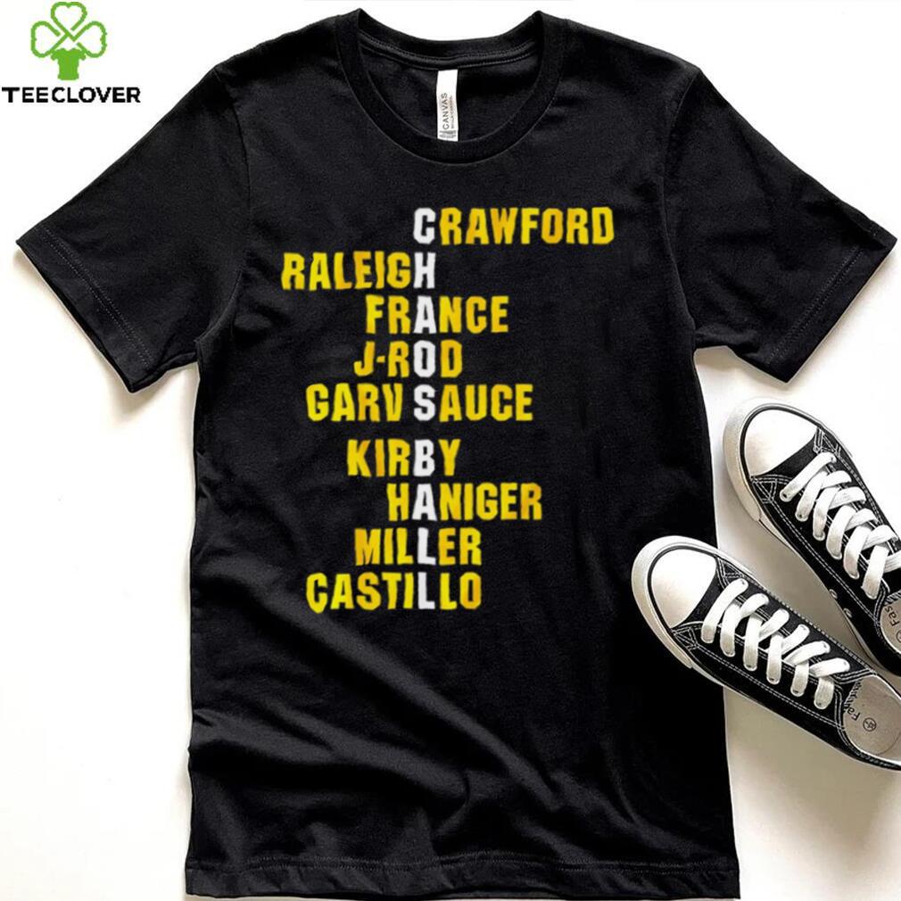 Crawford Raleigh France J Rod Garv Sauce Kirby Haniger Miller Castillo Chaos Ball names 2024 Shirt Crawford Raleigh France J Rod Garv Sauce Kirby Haniger Miller Castillo Chaos Ball names 2024 Shirt