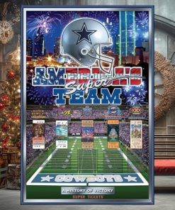 Dallas Cowboys History Of Victory Time Super Bowl Champs Poster
