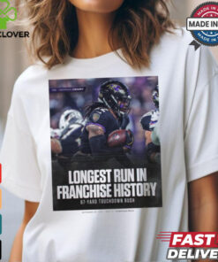 Derrick Henry Baltimore Ravens Longest Run In Franchise History 87 Yard Touchdown Rush Poster t shirt
