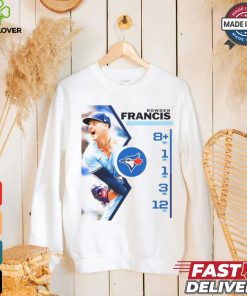 Design Bowden Francis Toronto Blue Jays 8 ip 1 h 1 er 3 bb 12 k shirt