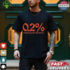 Expensive Difficult And Talks Back Shirt