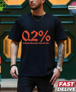 Detroit Baseball 0.2% Chance A City That Doesn’t Care About The Odds Shirt