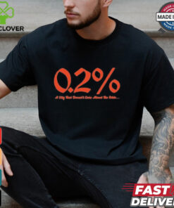 Detroit Baseball 0.2% Chance A City That Doesn’t Care About The Odds Shirt