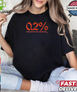 Detroit Baseball 0.2% Chance Shirt