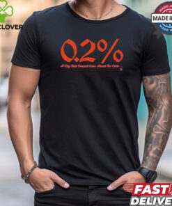 Detroit Baseball 0.2% Chance Shirt