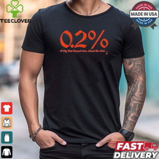 Detroit Baseball 0.2% Chance Shirt
