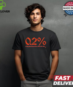Detroit Baseball 0.2% Chance Shirt