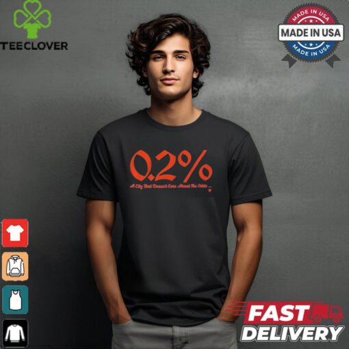 Detroit Baseball 0.2% Chance Shirt