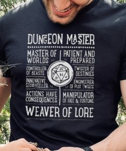 Dungeon Meowster Meowster Dnd Cat Do You Even Crit shirt